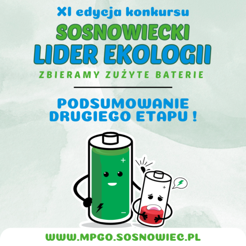 Podsumowanie zbiórki po 2 etapie